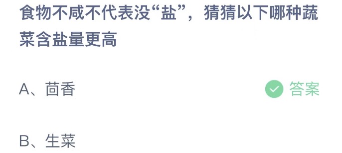 小鸡庄园答题4月12日最新答案