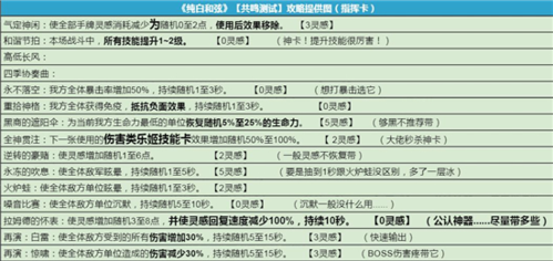 纯白和弦指挥卡怎么选