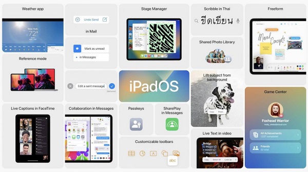 iPadOS16有哪些新功能(iPados16)