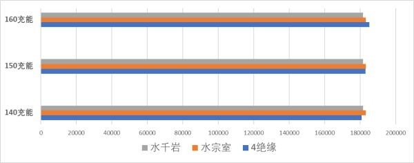 原神游戏截图2