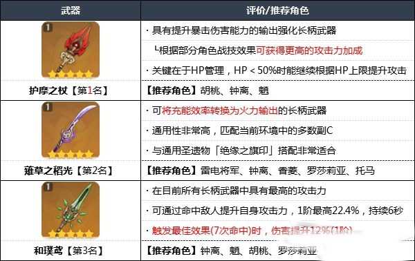 原神游戏图片13