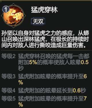 极无双2关羽副将搭配推荐3