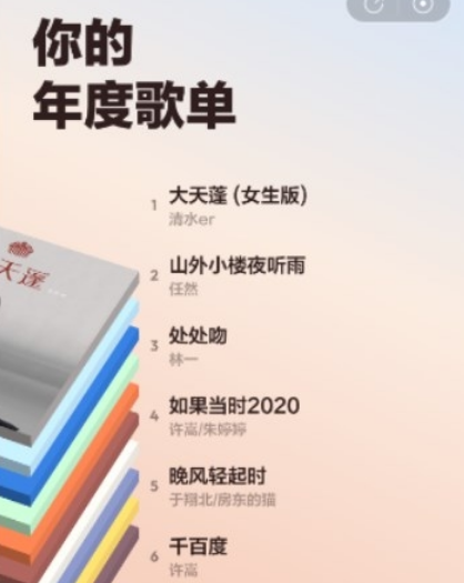 网易云音乐2022年度报告哪里领入口在哪