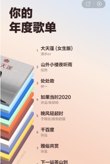 网易云音乐2022年度报告如何查看