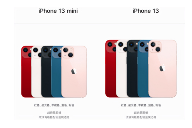 iphone13mini有没有测血氧功能